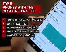 Image result for iPhone with Best Battery Life
