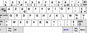 Image result for Computer Keyboard French Layout
