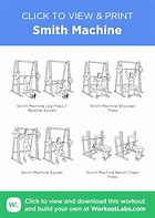 Image result for Smith Machine Workout Chart