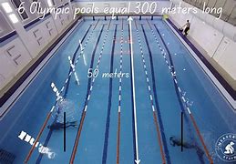 Image result for Benchres at 300 Meters