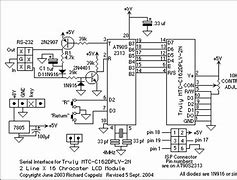 Image result for LCD with Serial Control Interface