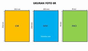 Image result for 8R Size