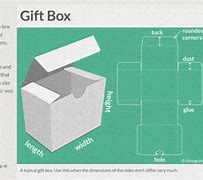 Image result for Gift Box Template SVG