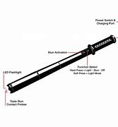 Image result for Stun Gun Baton Flashlight