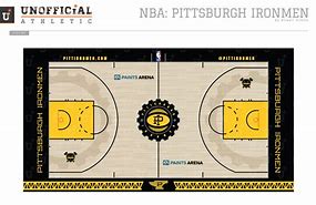 Image result for Pittsburgh NBA Concept
