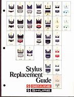 Image result for Shure Stylus Replacement Chart