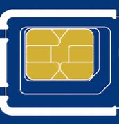 Image result for iPhone SE Sim Card