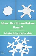 Image result for Snowflake Research