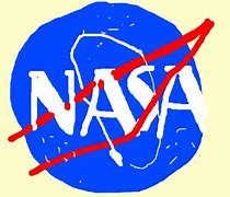Image result for NASA Computer Meme