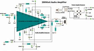 Image result for Car Audio Amplifier Wiring Diagrams