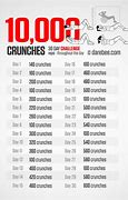 Image result for 100 Crunches a Day Challenge