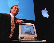Image result for iMac Watch 1998