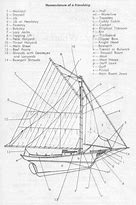 Image result for S2 Sailboat Parts