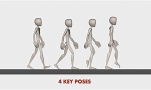 Image result for 8 to 3 Animation