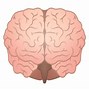 Image result for Computer Brain Emoji