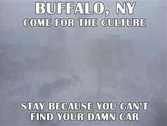 Image result for New York Weather Memes