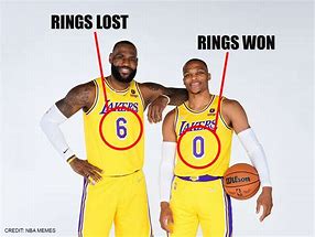 Image result for NBA Rings Meme