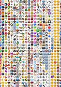 Image result for iPhone 5 Emojis