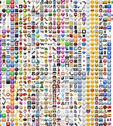Image result for iOS Mobile Phone Emoji