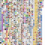 Image result for Different Emojis On Phones