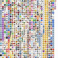 Image result for iOS 100 Emoji