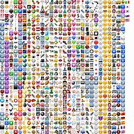 Image result for Will Do iPhone XR Emojis