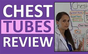 Image result for Chest Tube Device