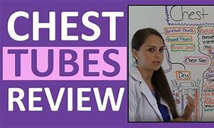 Image result for Chest Tube Thoracostomy