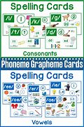 Image result for Phonemes and Graphemes Chart