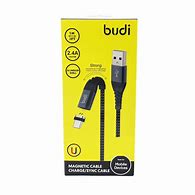 Image result for USB Mini a Correspondind Cable