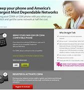 Image result for Straight Talk Phones iPhone 14