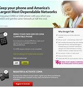 Image result for Straight Talk Home Internet Router
