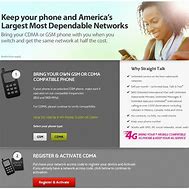 Image result for Straight Talk Home Phone Kit