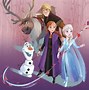 Image result for Frozen 2 Photo Backdrop
