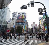 Image result for Tokyo Shibuya Crossing Street View