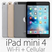 Image result for Attractive Models On iPad