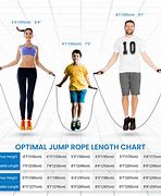 Image result for Jump Rope Length Chart