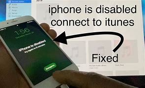 Image result for What Does It Mean When a Phone Is Finabled