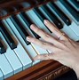Image result for Piano Keys Photo