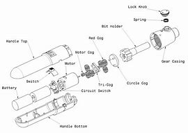 Image result for Exploded View Diagram