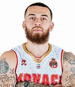 Image result for Mike James NBA