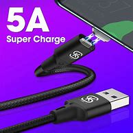 Image result for USB Type C Cable iPhone