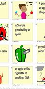 Image result for Cartoon Character Saying I Got a Pen I Got a Apple