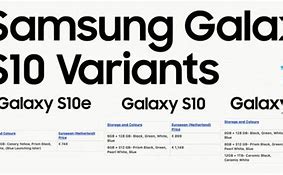 Image result for Cell Phones Samsung Galaxy 10