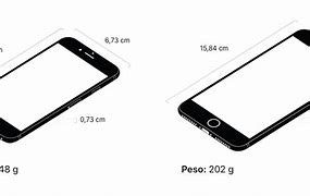 Image result for iPhone 6 Y 6s