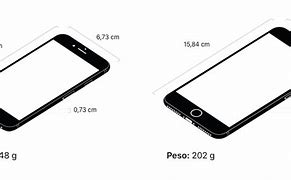 Image result for iPhone 6 versus iPhone 8 Plus