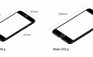 Image result for iPhone 7 Plus vs Samsung S7