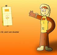 Image result for NumberBlocks Humanized