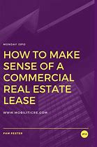 Image result for Commercial Real Estate