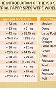 Image result for British Imperial Paper Sizes